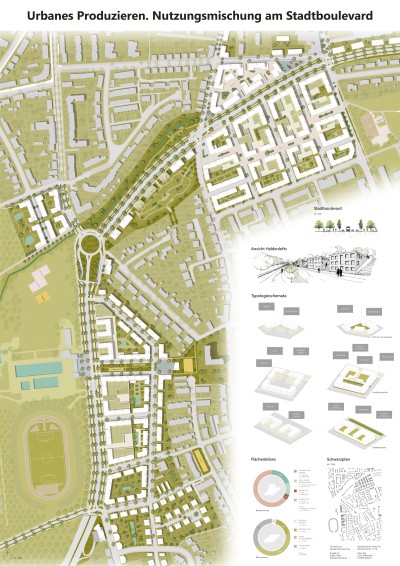 Urbanes produzieren - Nutzmischung am Stadtboulevard
